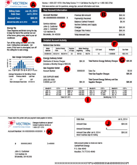 5 Expert Ways To Pay Vectren Gas Bill Now