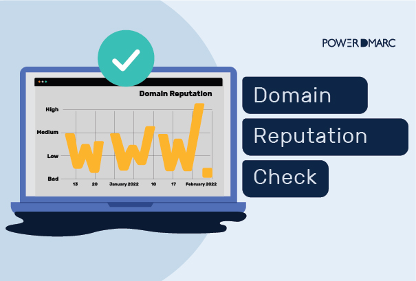 7 Expert Ways To Check Domain On Godaddy Now