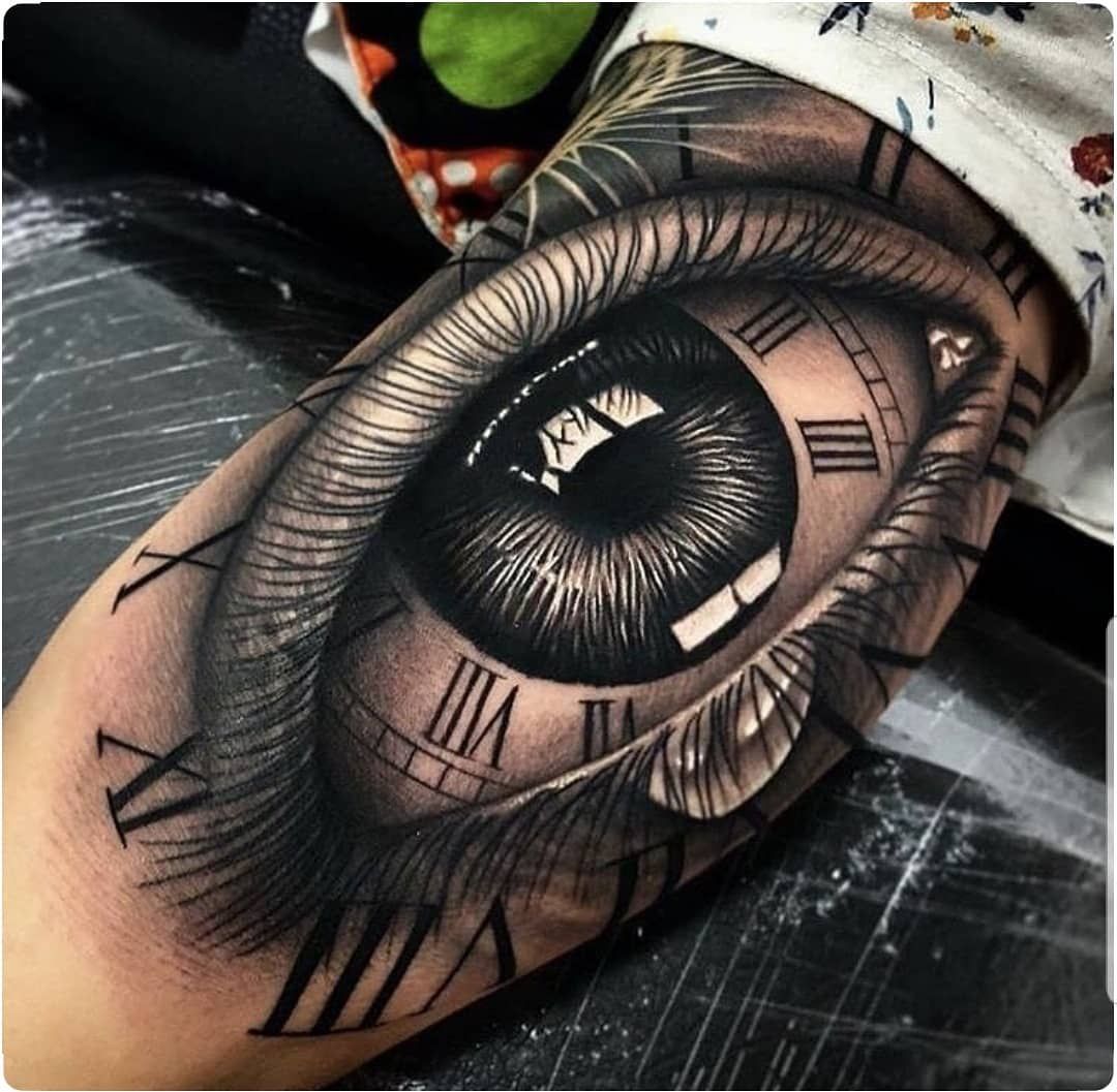 Eyeball Tattoos On Arm Eyeball Tattoos On Arm