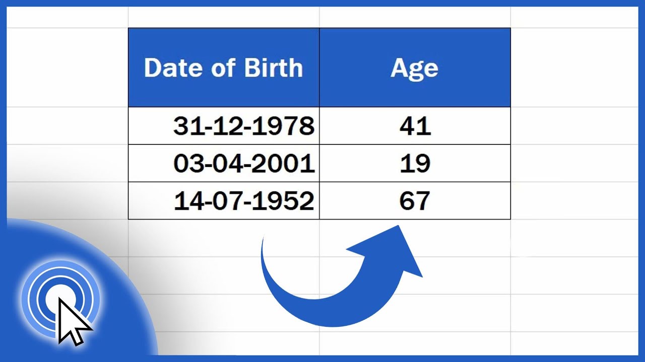 How To Calculate Age From Date Of Birth In Excel With Example How To Calculate Age From Date Of Birth In Excel With Example