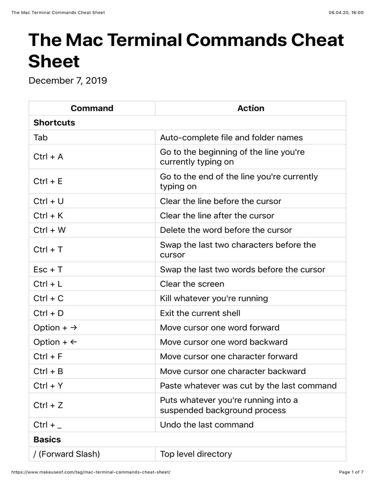 Mac Terminal Commands Cheat Sheet With Examples Mac Terminal Commands Cheat Sheet With Examples