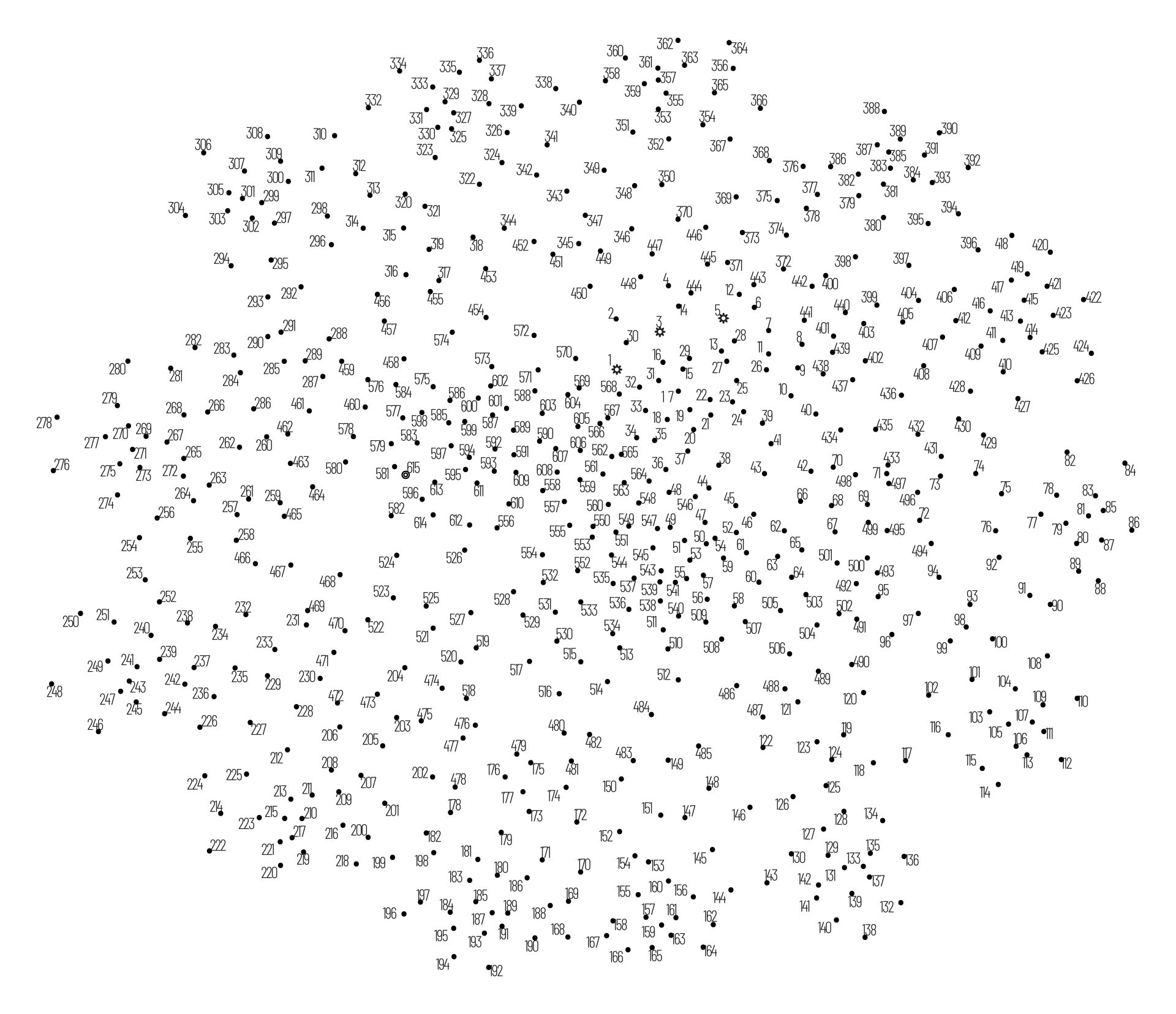 Printable Connect The Dots