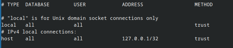 Recover A Postgres Username And Password Recover A Postgres Username And Password