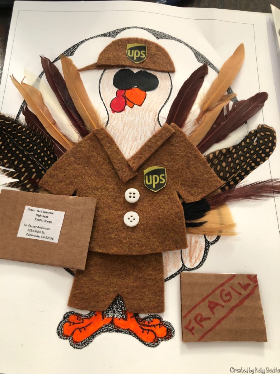 The Perfect Turkey Disguise Step By Step Guide The Perfect Turkey Disguise Step By Step Guide
